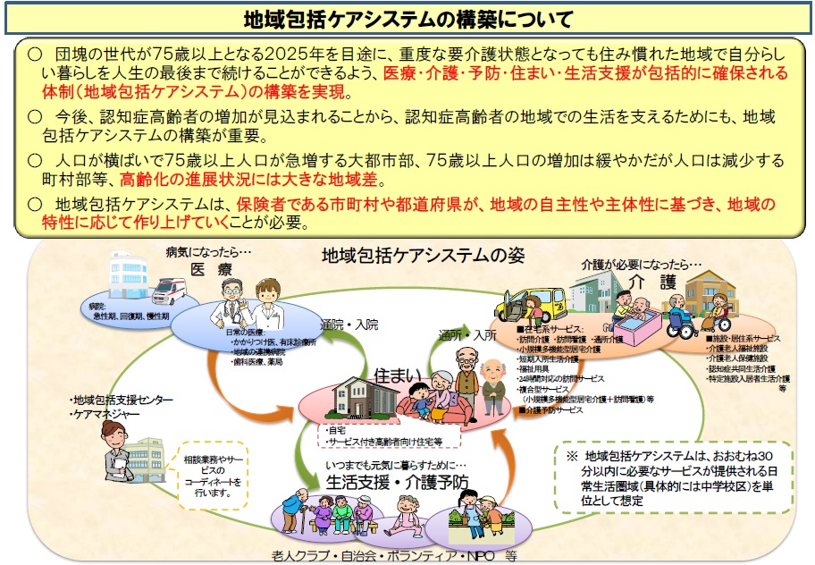 chiikihoukatukea