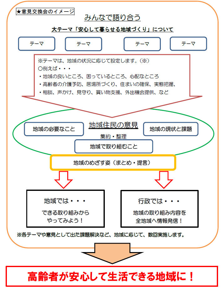 kataroukai